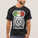 Search for moto guzzi tshirts Logo