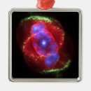 Search for glowing ornaments Astronomy