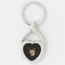 Search for yellow lab keychains Dog