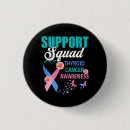 Search for thyroid buttons Support