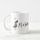 Search for integrated mugs Integral