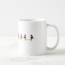 Search for lorikeet mugs Australia