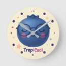 Search for cute blueberry art For kids