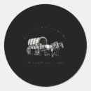 Search for magnet stickers Top