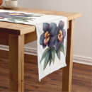 Search for navy blue table runners Classic