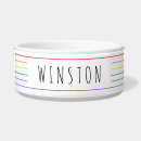 Recherche de chat gay pride Arc en ciel