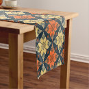 Search for william morris table runners Victorian
