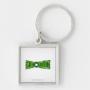 Search for green flame keychains Hero