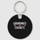 Search for family history keychains Funny