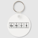 Recherche de tableau périodique porteclés Geek