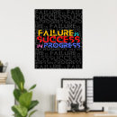 Search for failures posters Motivational