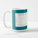 Search for bell curve Humour