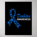 Search for diabetes ribbon posters Awareness