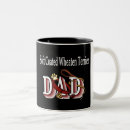 Search for coat drinkware Dog