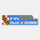 Search for anthony bumper stickers Politics
