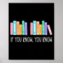 Search for know your meme posters If you know