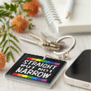 Recherche de droites porteclés Lgbt
