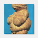 Search for fertility symbols 1908