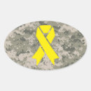 Recherche de combattant voiture accessoires Armée