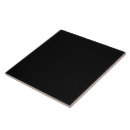 Recherche de traitement maison deco Pour eux