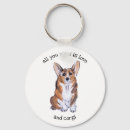 Search for all you need is love keychains Pet