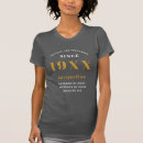 Search for female womens tshirts Birthday