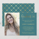 Search for teal graduation invitations Gold