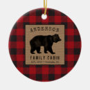 Search for cottage ornaments Buffalo check