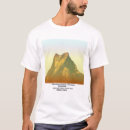Search for range clothing Sacred