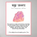 Search for crystal healing posters Modern