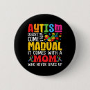 Search for manual buttons Autism support