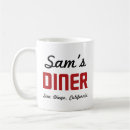 Search for lyon mugs Vintage