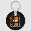 Search for multiple sclerosis support keychains Warrior