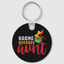 Search for food keychains Funny