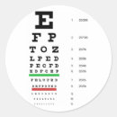 Recherche de ophtalmologue autocollants Yeux