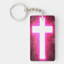 Search for thank god keychains Religious