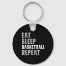 Search for eat sleep repeat keychains Humour