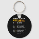 Search for s day rounded keychains Daddy