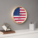 Search for patriotic clocks America
