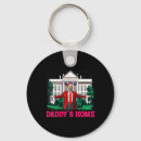 Search for swamp keychains Conservative