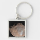Search for topographic keychains Texture