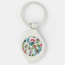 Search for winter woods keychains Autumn