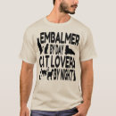 Recherche de emballeurs Amour