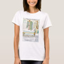 Recherche de catalogue tshirts Siècle