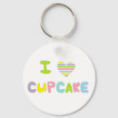 Search for cupcake love keychains Cute
