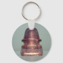 Recherche de audio porteclés Rose