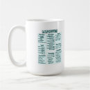 Search for rn lpn mugs Cna