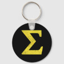 Recherche de gamma porteclés Delta