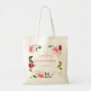 Recherche de quinceanera gifts 15 ans