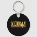Search for outdoor cooking keychains Glamping